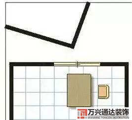 辦公室座位風(fēng)水圖解辦公室 座位風(fēng)水