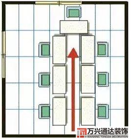 辦公室座位風(fēng)水圖解辦公室 座位風(fēng)水