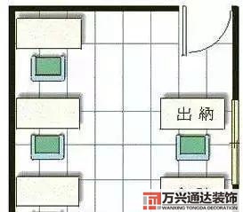 辦公室座位風(fēng)水圖解辦公室 座位風(fēng)水