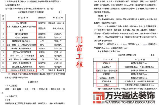 裝飾裝修施工裝飾裝修施工方案免費