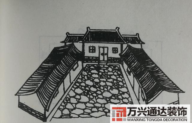 自建房風水圖自建房風水圖解