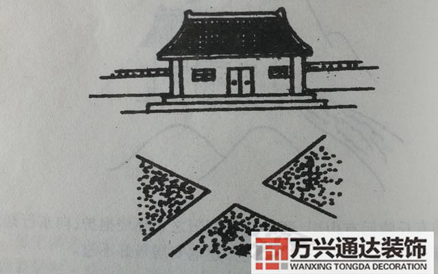 自建房風水圖自建房風水圖解