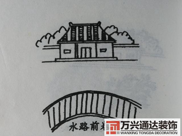 自建房風水圖自建房風水圖解