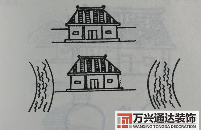 自建房風水圖自建房風水圖解