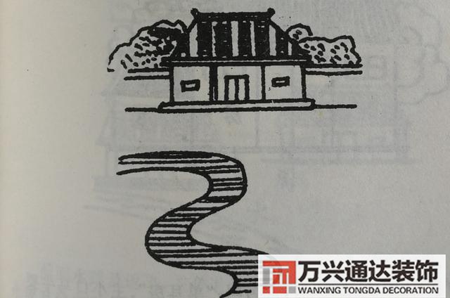 自建房風水圖自建房風水圖解