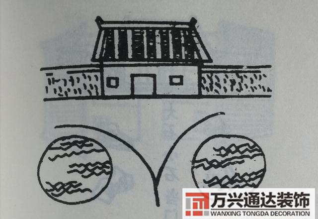 自建房風水圖自建房風水圖解