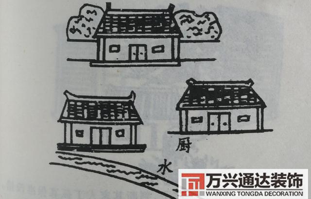 自建房風水圖自建房風水圖解