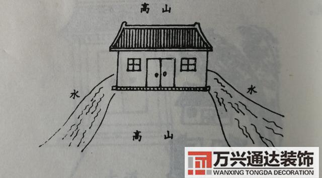 自建房風水圖自建房風水圖解