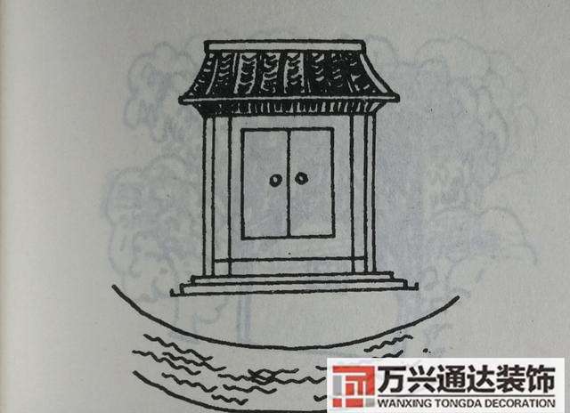 自建房風水圖自建房風水圖解