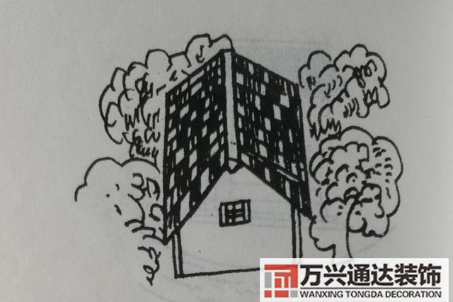 自建房風水圖自建房風水圖解