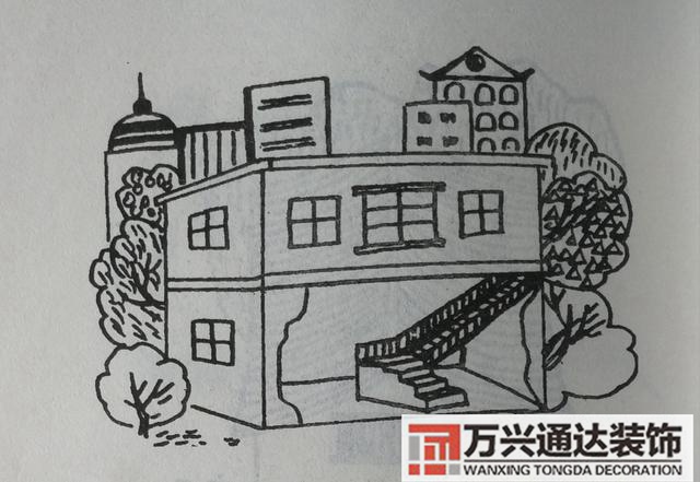 自建房風水圖自建房風水圖解