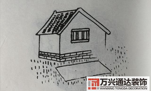 自建房風水圖自建房風水圖解