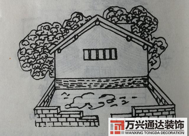 自建房風水圖自建房風水圖解