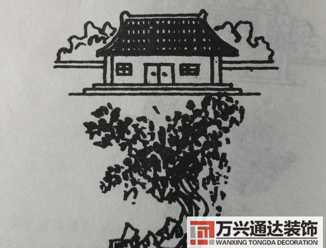 農(nóng)村宅基風(fēng)水農(nóng)村宅基風(fēng)水方位圖解大全