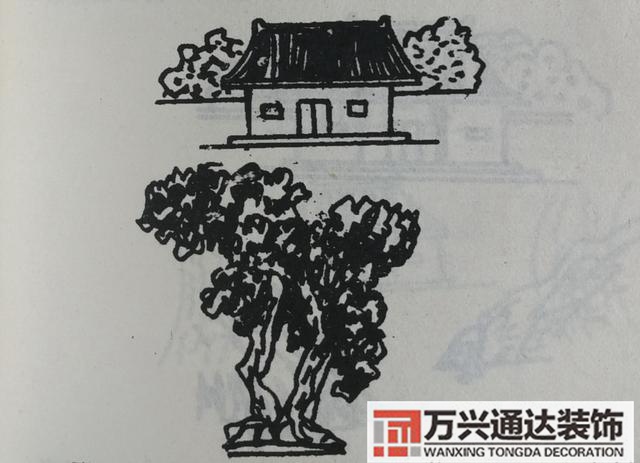 農(nóng)村宅基風(fēng)水農(nóng)村宅基風(fēng)水方位圖解大全