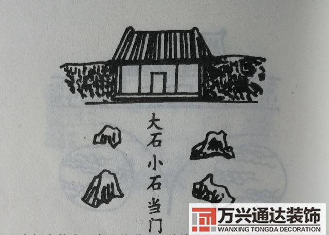 農(nóng)村宅基風(fēng)水農(nóng)村宅基風(fēng)水方位圖解大全