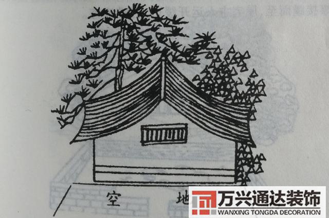 農(nóng)村宅基風(fēng)水農(nóng)村宅基風(fēng)水方位圖解大全