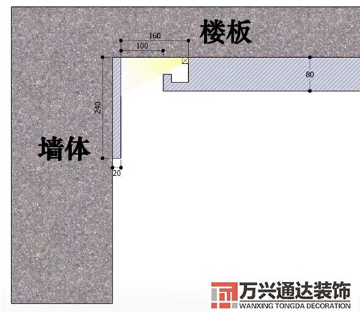 吊頂怎么裝修客廳吊頂怎么裝修