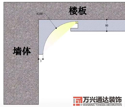 吊頂怎么裝修客廳吊頂怎么裝修