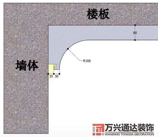 吊頂怎么裝修客廳吊頂怎么裝修