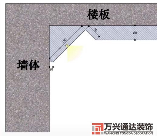 吊頂怎么裝修客廳吊頂怎么裝修