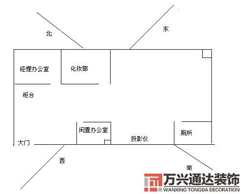 職工辦公室風水座位圖辦公室座位風水布局圖八卦