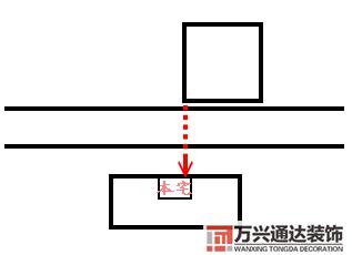 風水煞圖片風水煞氣圖片