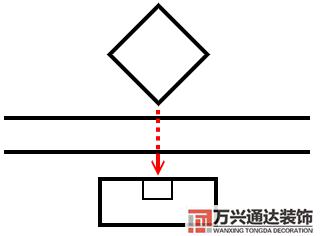 風水煞圖片風水煞氣圖片