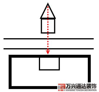 風水煞圖片風水煞氣圖片