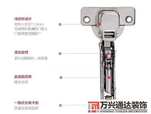 建材與裝修情報建材裝修行業