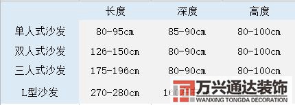 客廳怎么裝修好客廳怎么布置好看