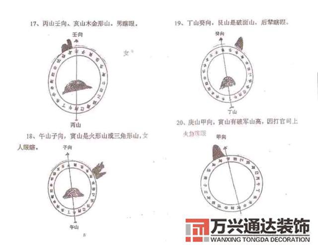 陰基風水陰基風水下蔡有男丁來好不好當天