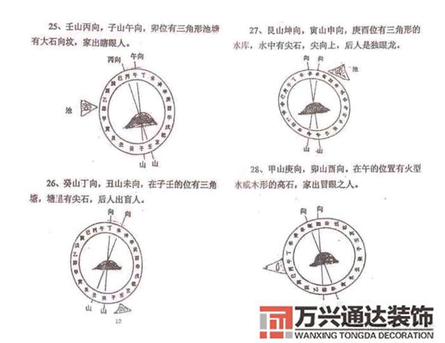 陰基風水陰基風水下蔡有男丁來好不好當天