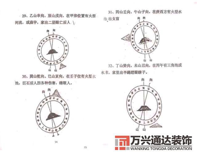 陰基風水陰基風水下蔡有男丁來好不好當天