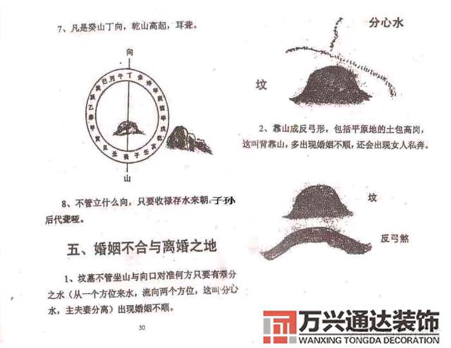 陰基風水陰基風水下蔡有男丁來好不好當天