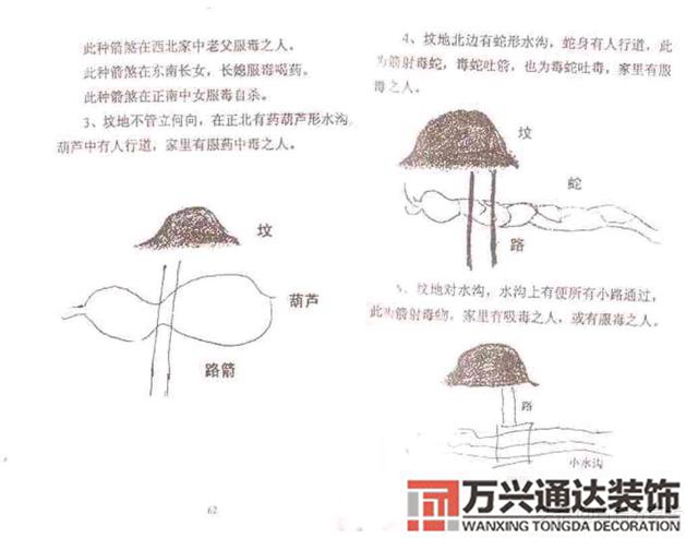 陰基風水陰基風水下蔡有男丁來好不好當天