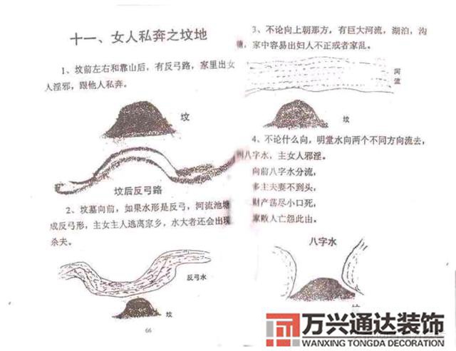 陰基風水陰基風水下蔡有男丁來好不好當天