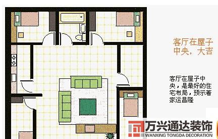 住宅地風水風水學住宅風水