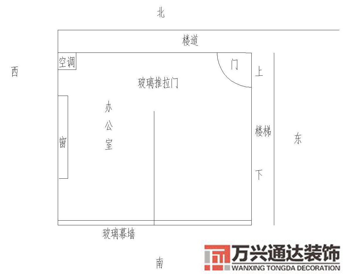 個人辦公室風(fēng)水座位圖單人辦公室風(fēng)水座位圖解